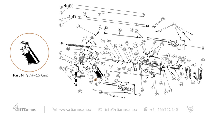 Spare Parts RTI P-3