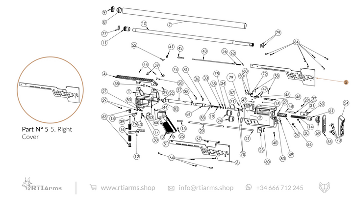 Spare Parts RTI P-3