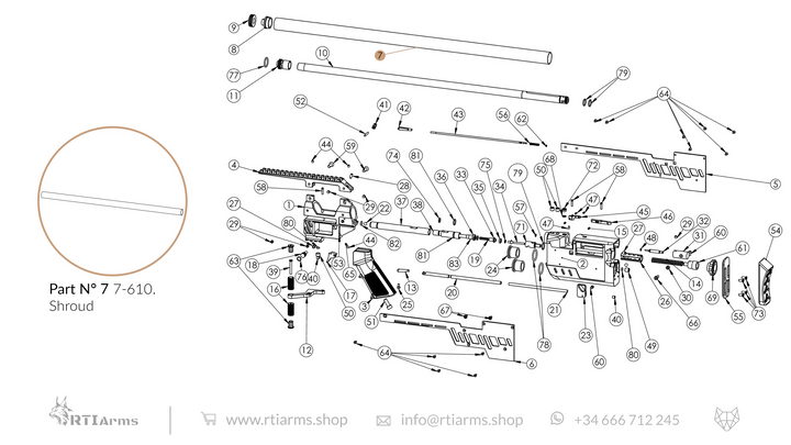 Spare Parts RTI P-3