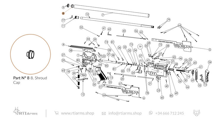 Spare Parts RTI P-3