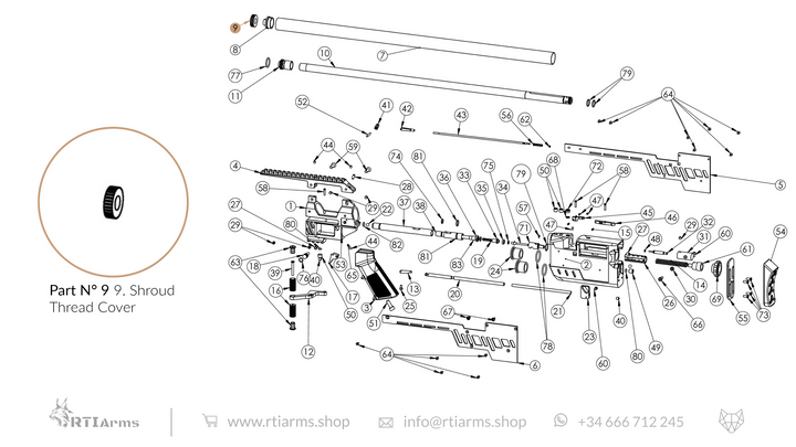 Spare Parts RTI P-3