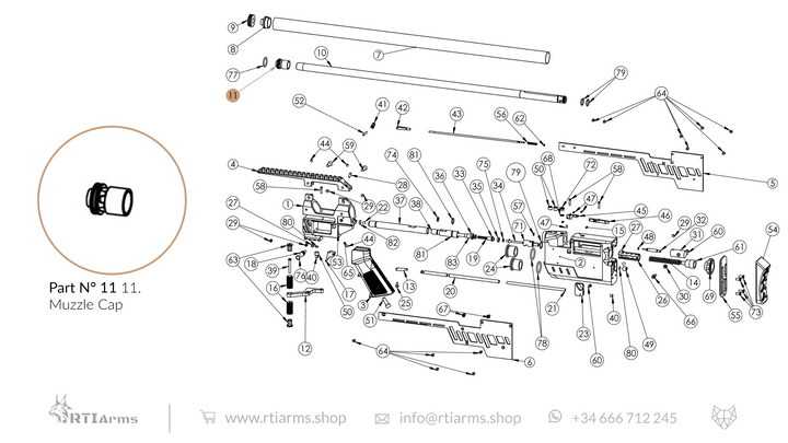 Spare Parts RTI P-3