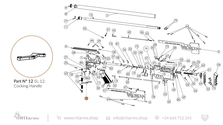 Spare Parts RTI P-3