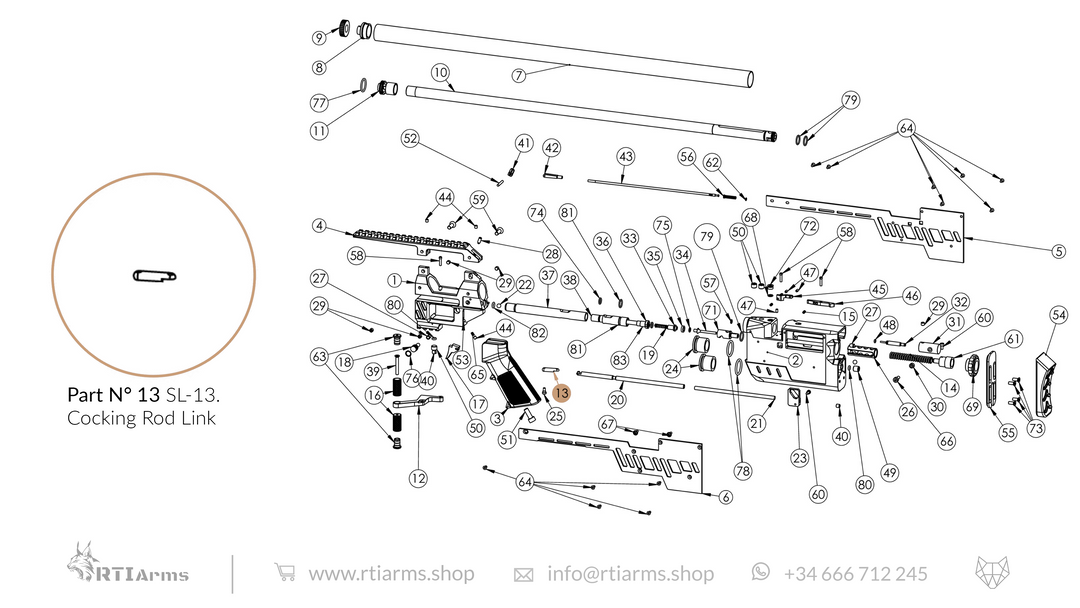 Spare Parts RTI P-3