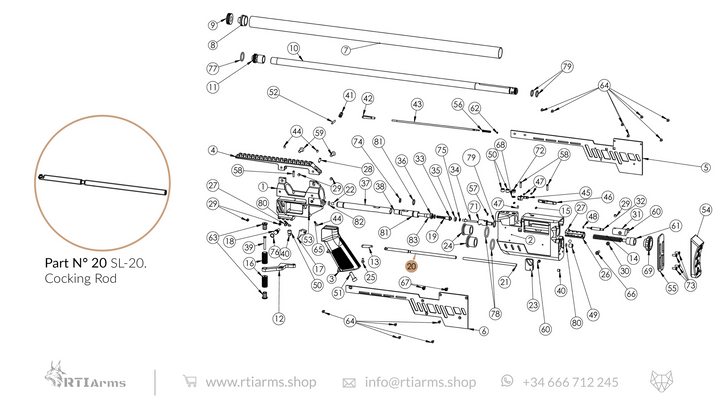 Spare Parts RTI P-3