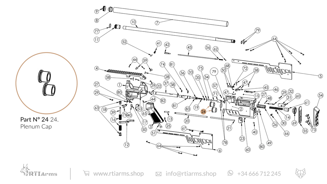 Spare Parts RTI P-3