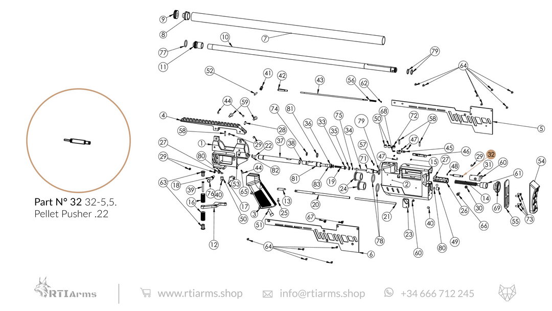 Spare Parts RTI P-3