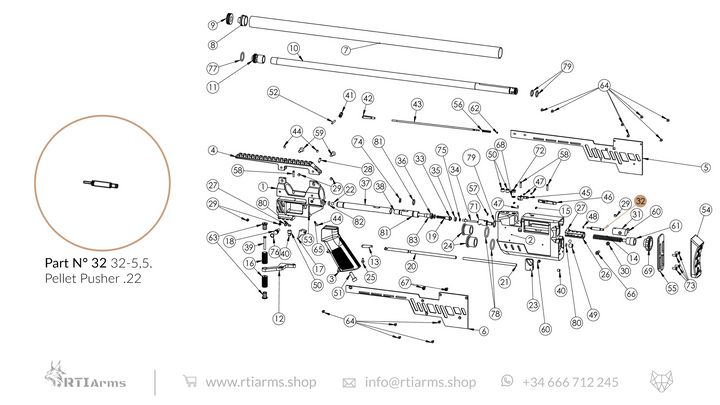 Spare Parts RTI P-3