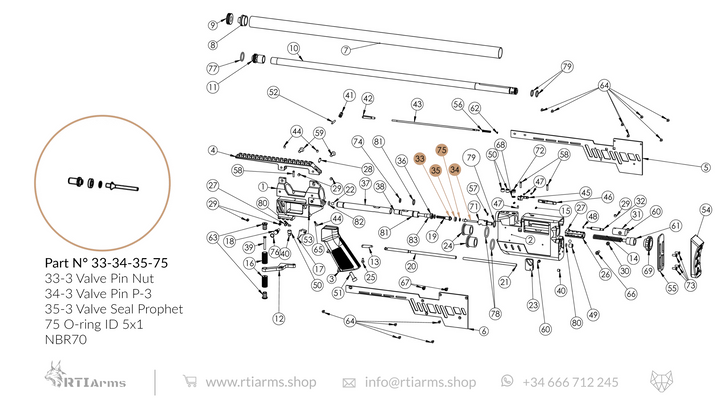 Spare Parts RTI P-3