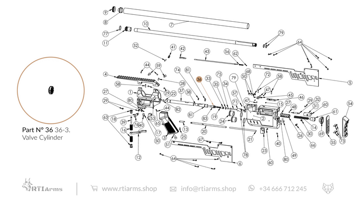 Spare Parts RTI P-3