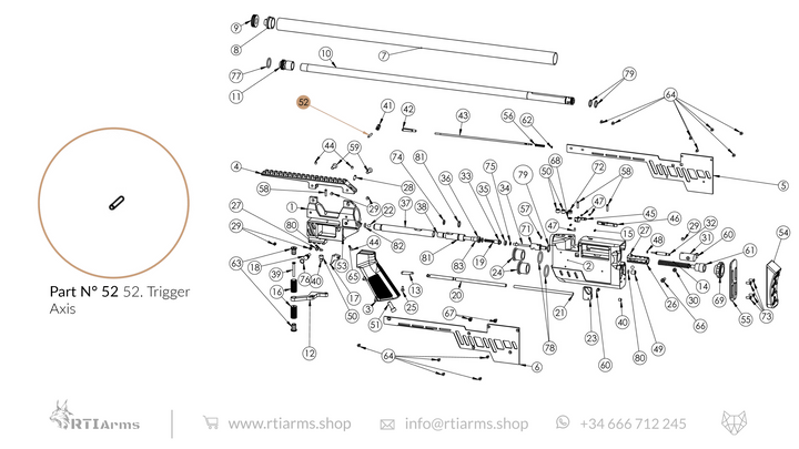 Spare Parts RTI P-3