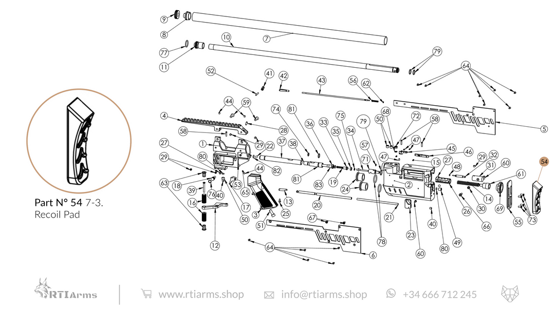 Spare Parts RTI P-3