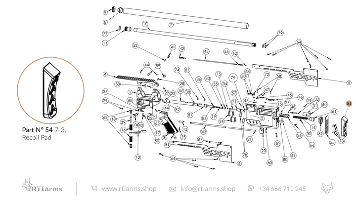 Spare Parts RTI P-3