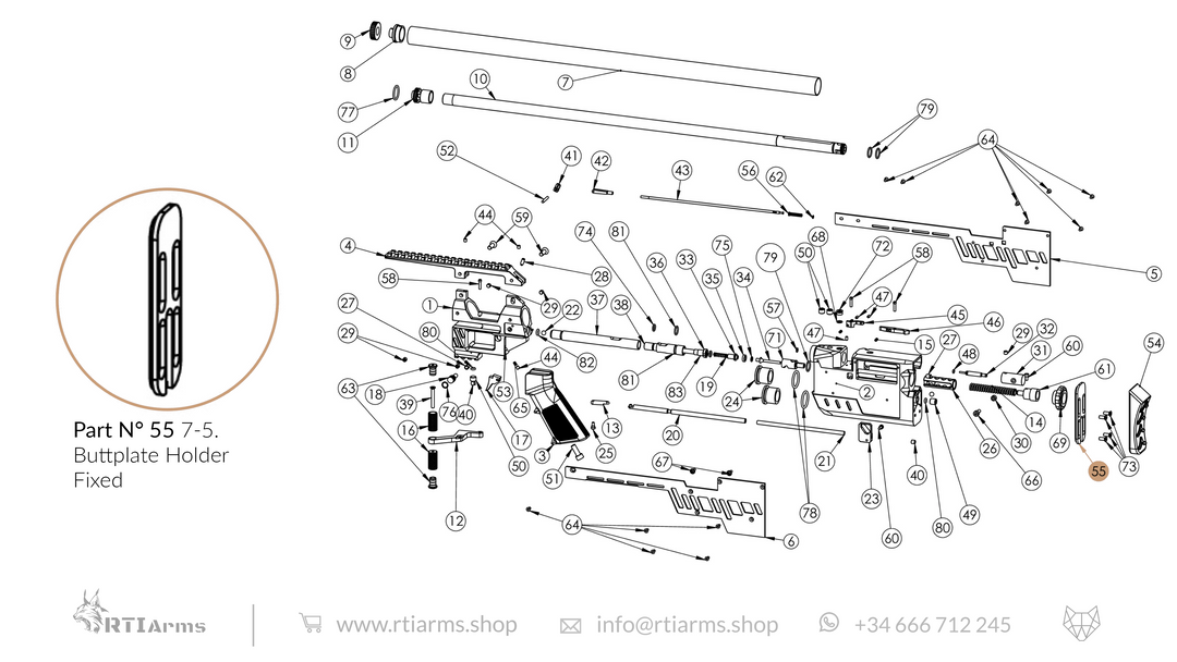 Spare Parts RTI P-3