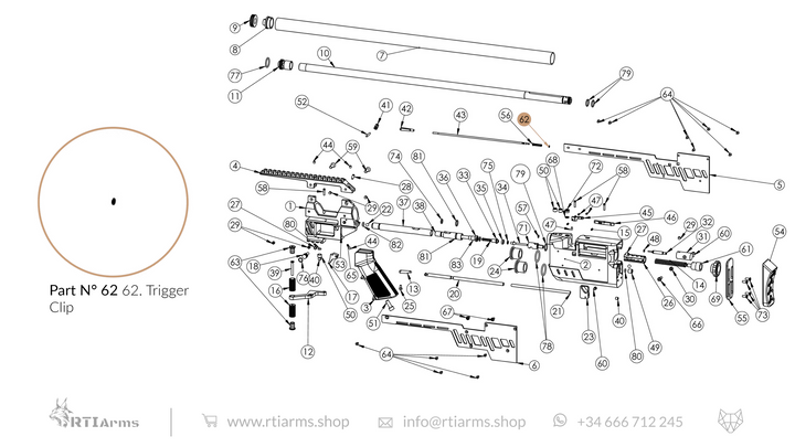 Spare Parts RTI P-3