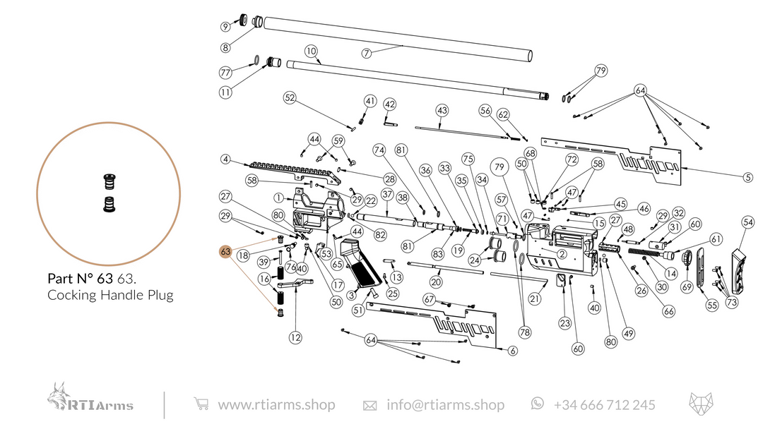 Spare Parts RTI P-3