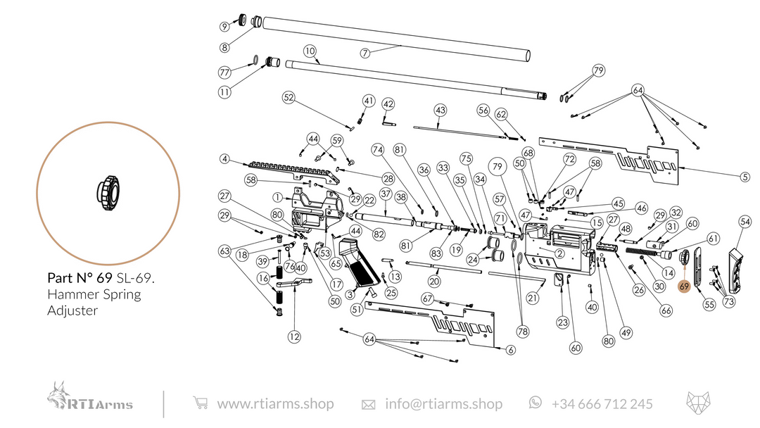 Spare Parts RTI P-3