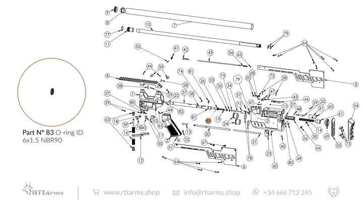 Spare Parts RTI P-3