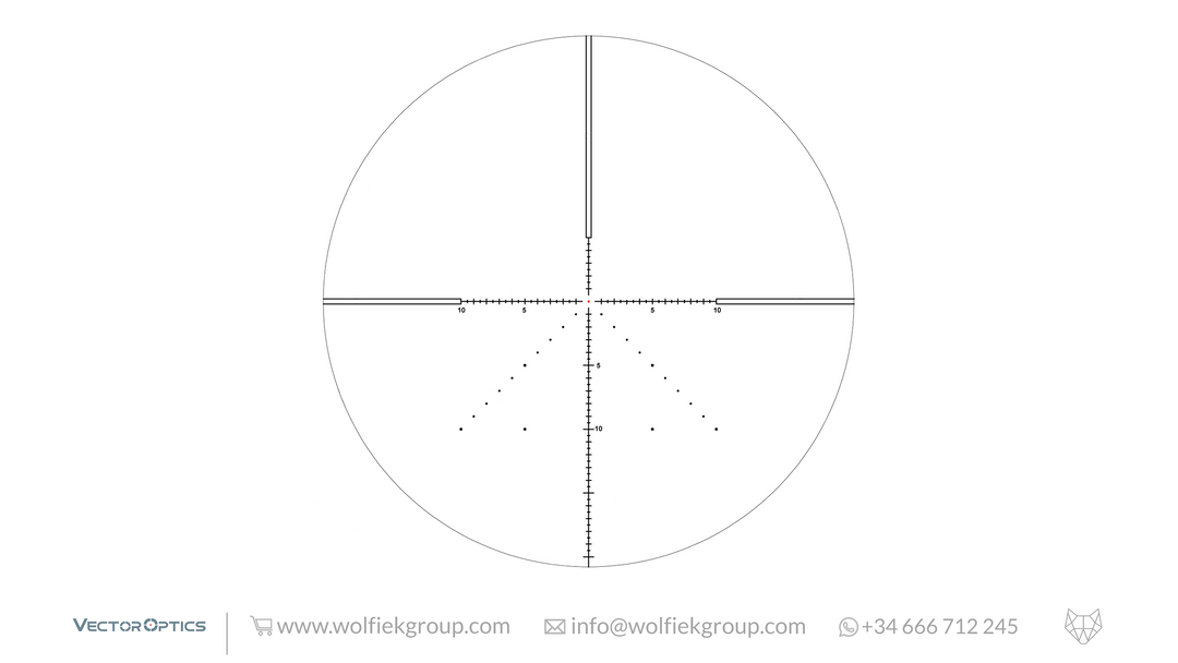 Lens diagram