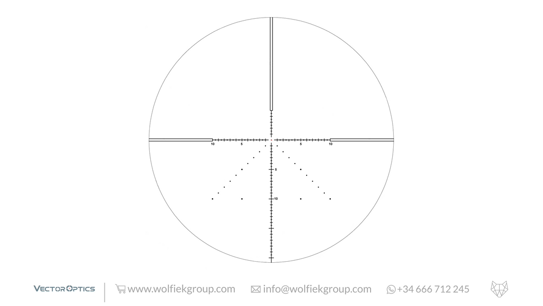 Lens diagram