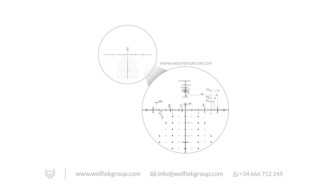 Vector Optics · Continental 20-60x80 ED Spotting Scope