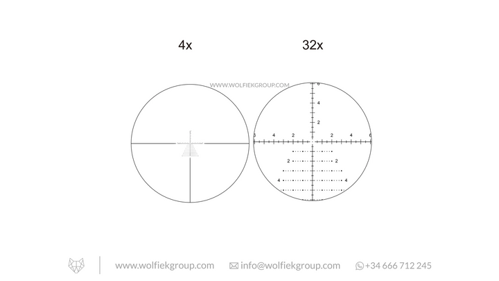 Vector Optics · Taurus Gen II 4-32x56 ED FFP Rifle Scope